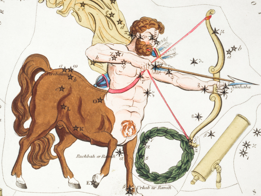 What Motivates Each Zodiac Sign (and What It Means for Your Relationship)